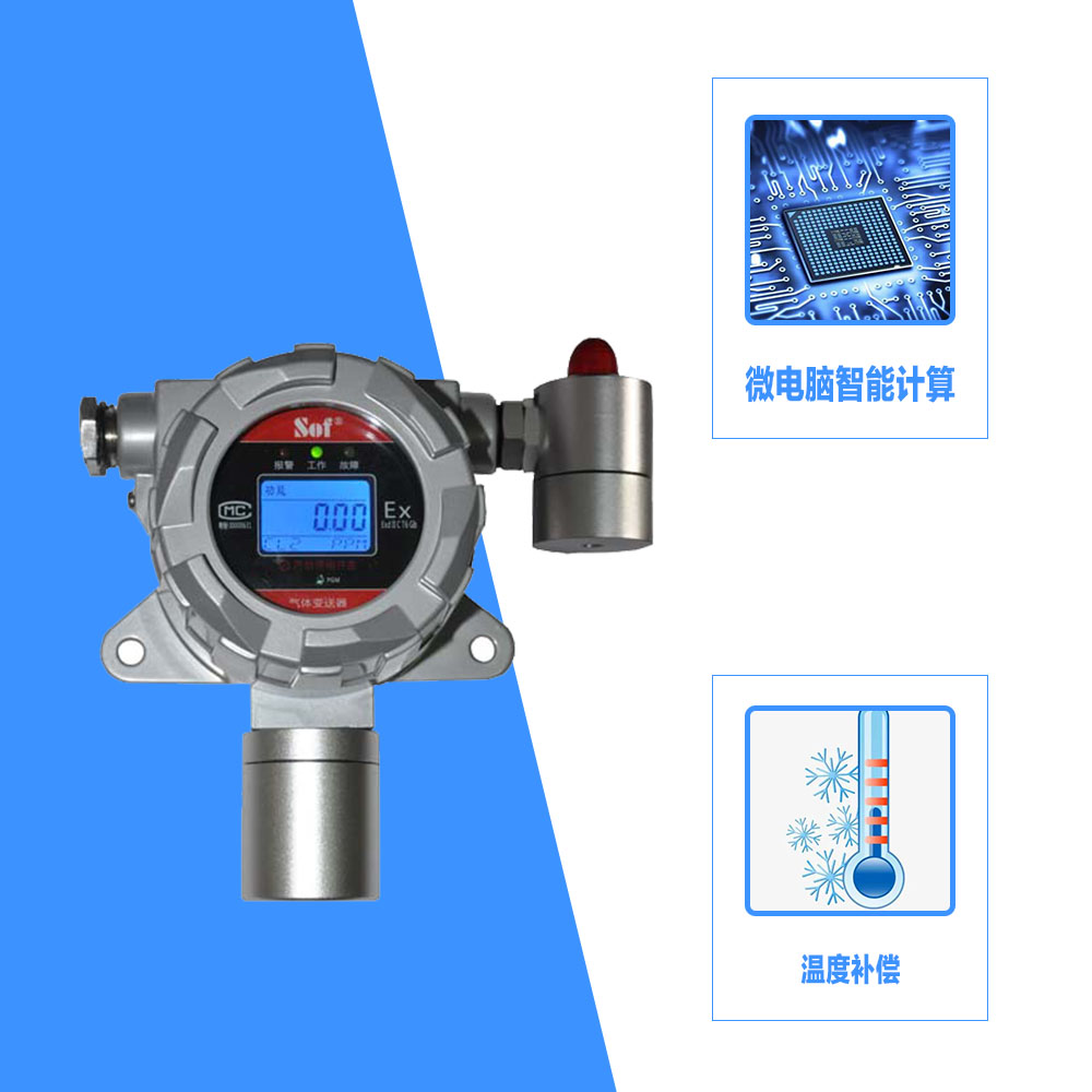GT-9801TC-CO2二氧化碳?xì)怏w探測(cè)器(圖4)