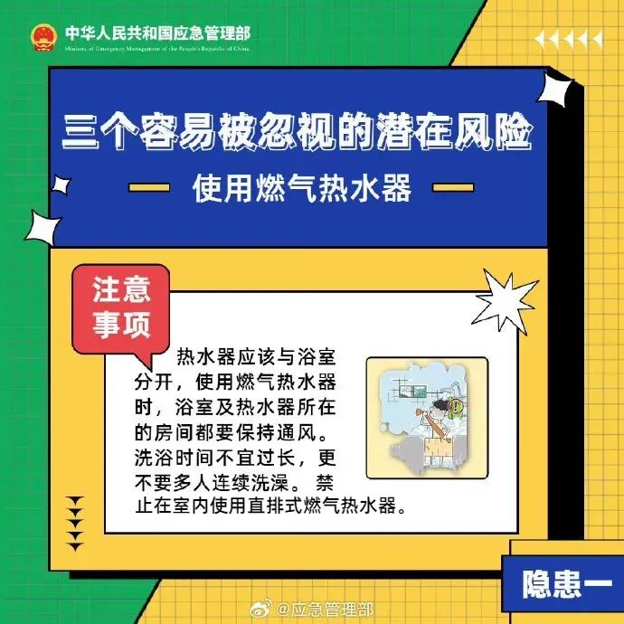 一氧化碳中毒的6大誤區(qū)(圖7)