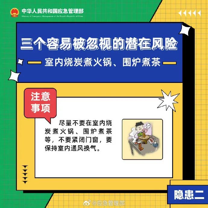一氧化碳中毒的6大誤區(qū)(圖8)